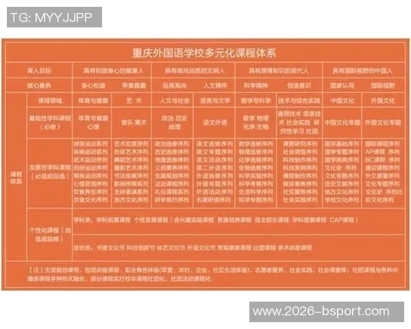 庄神分享休息日作息秘诀睡到下午六点的独特体验与感悟