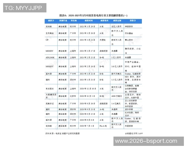 英超争冠形势紧张第2到第11名仅差4分竞争激烈