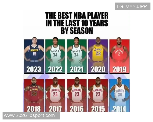 未来26年看台预测十大篮球事件詹姆斯退役字母哥交易掘金再夺冠军