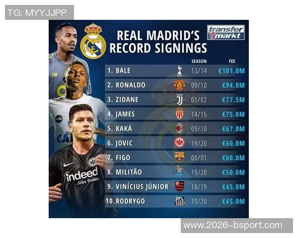 沙特联赛竞争公平胜利不引援因已花费1亿镑